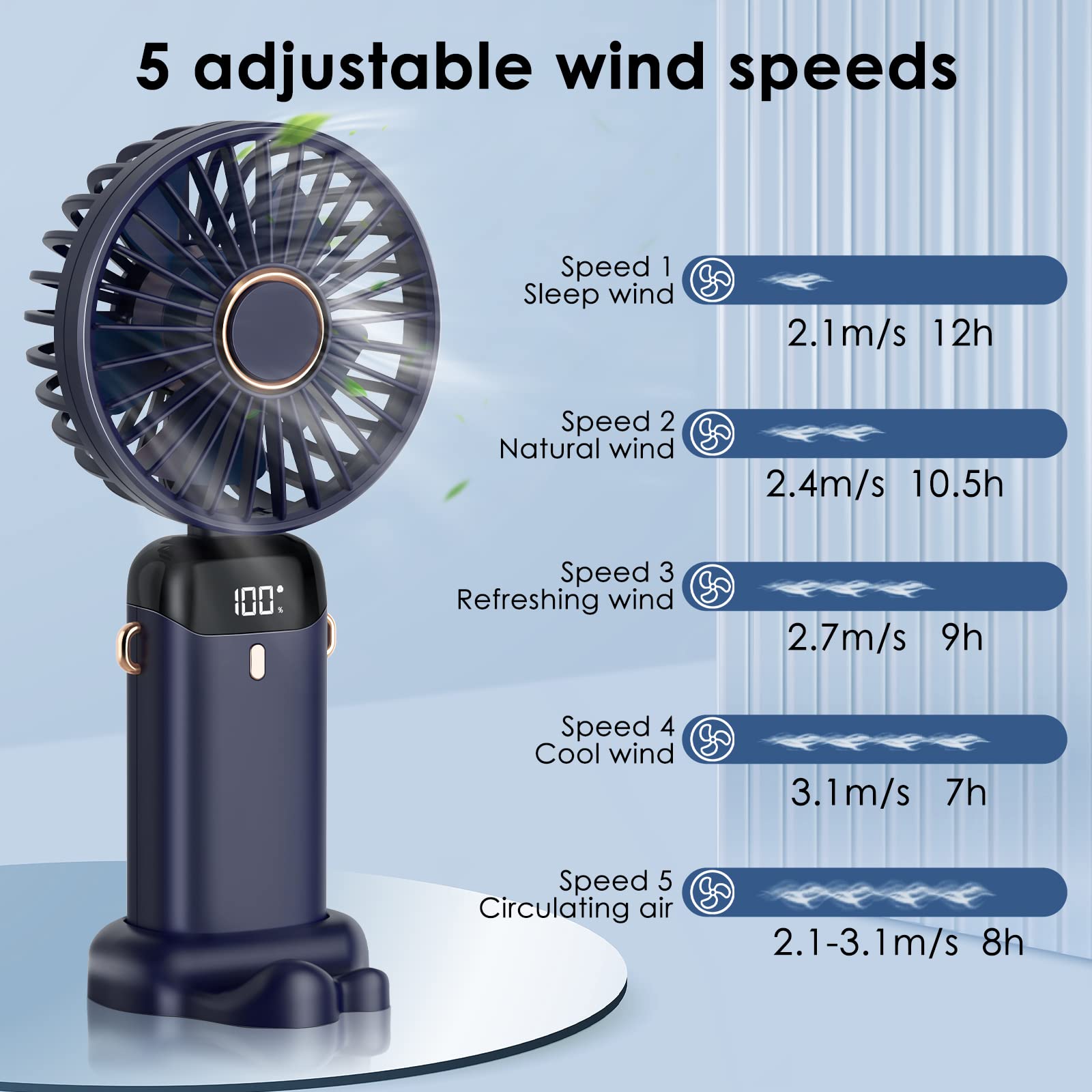 Ventilatore elettrico Condizio - Portable Blender Usb Rechargeable recensione e prezzo