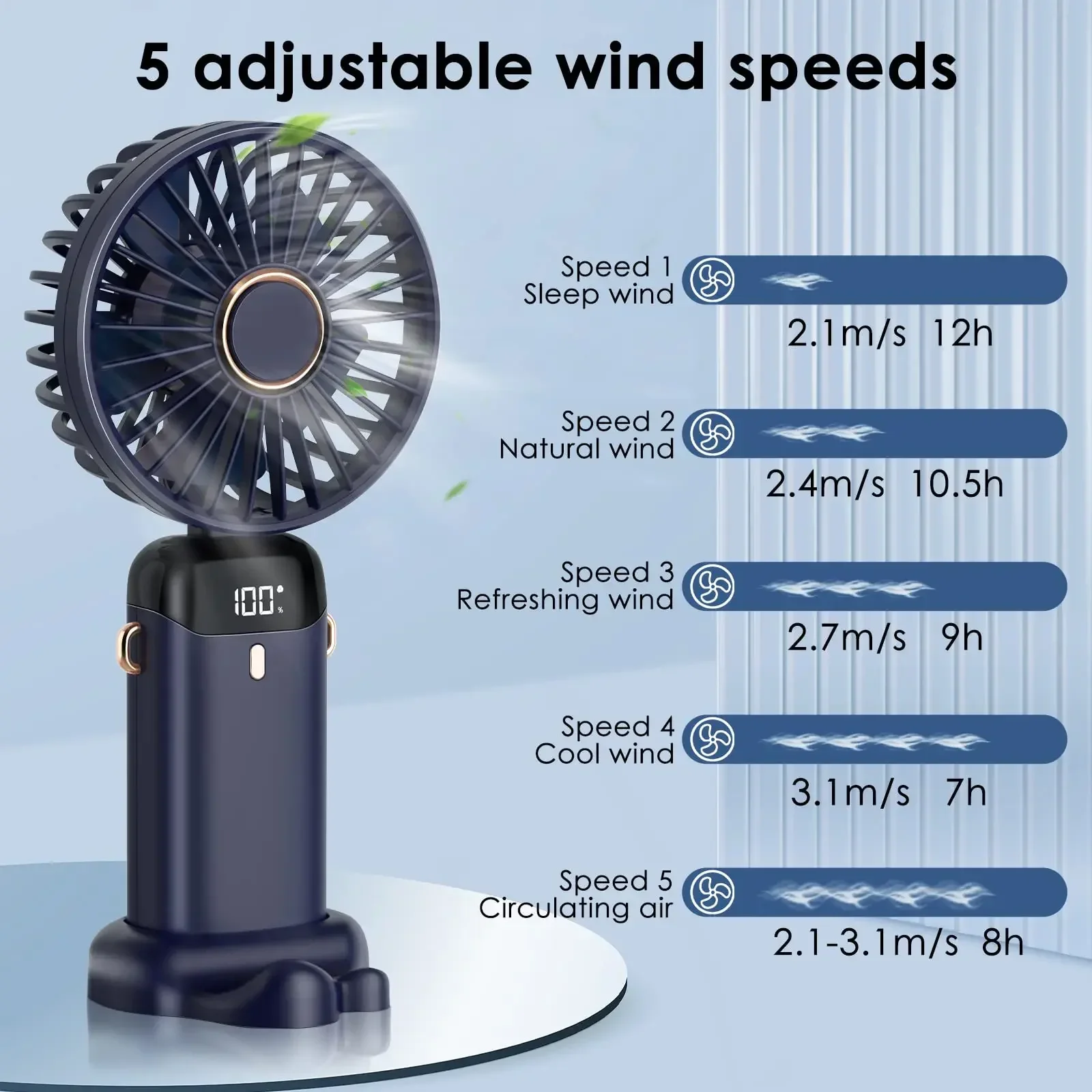 Mini ventilatore portatile da  - Portable Blender Usb Rechargeable recensione e prezzo